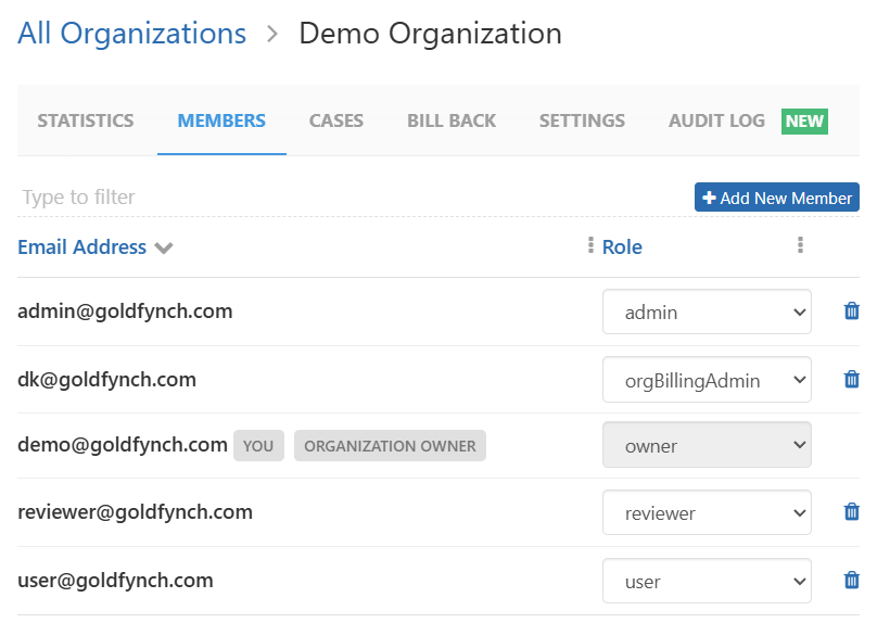 GoldFynch organization member and role management