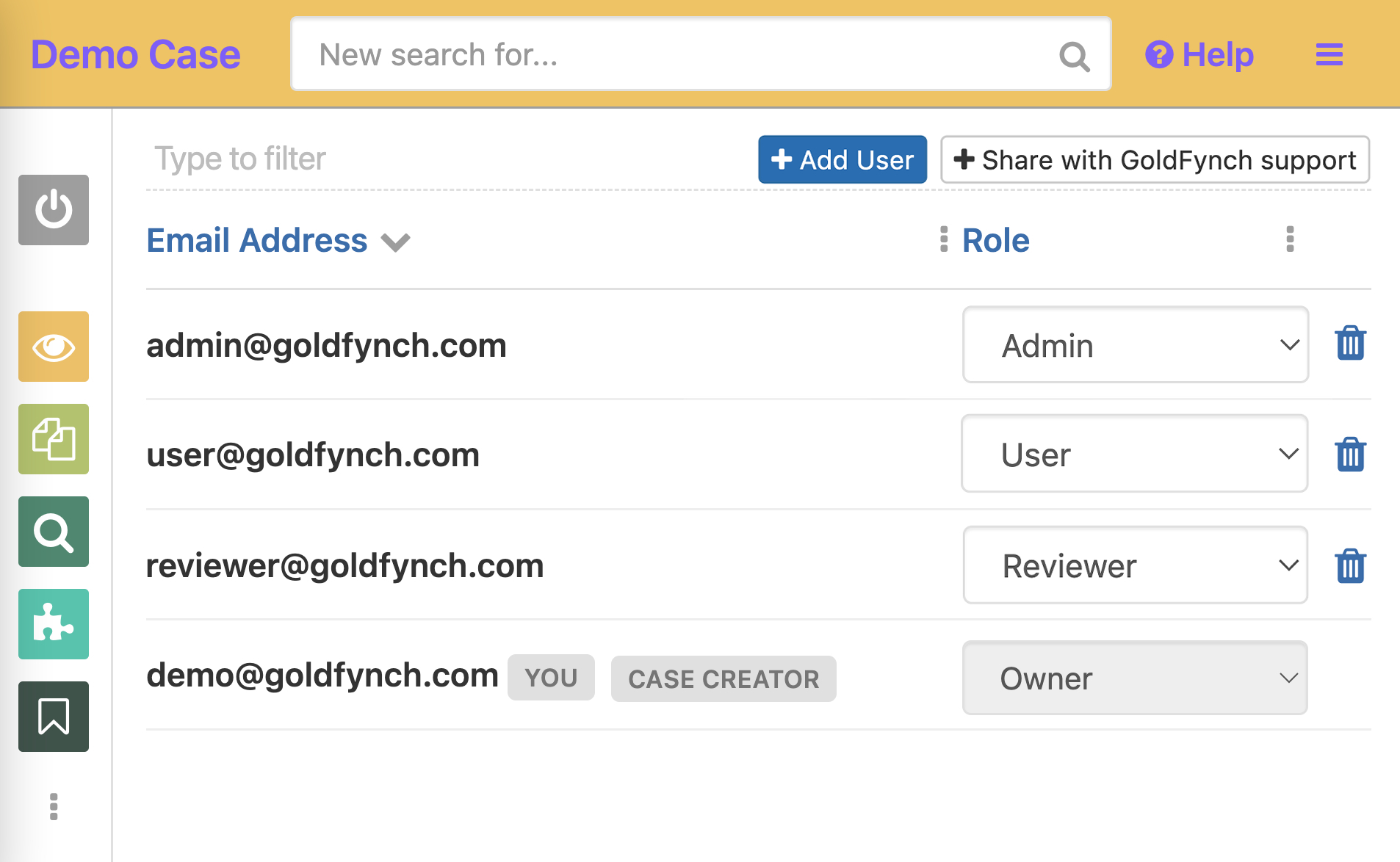 GoldFynch case sharing with user roles